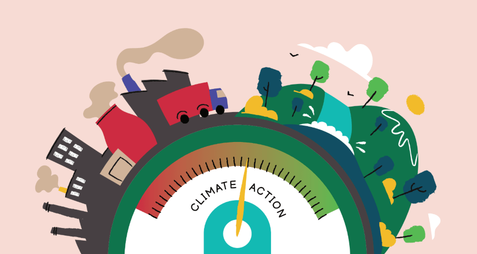 speedometer of good and bad climate action graphic